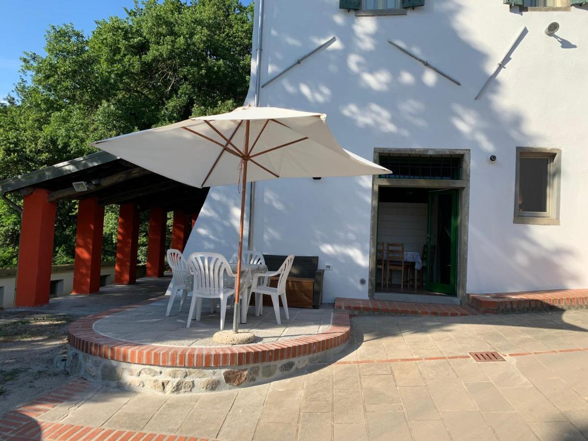 Pratofranco Farm stay