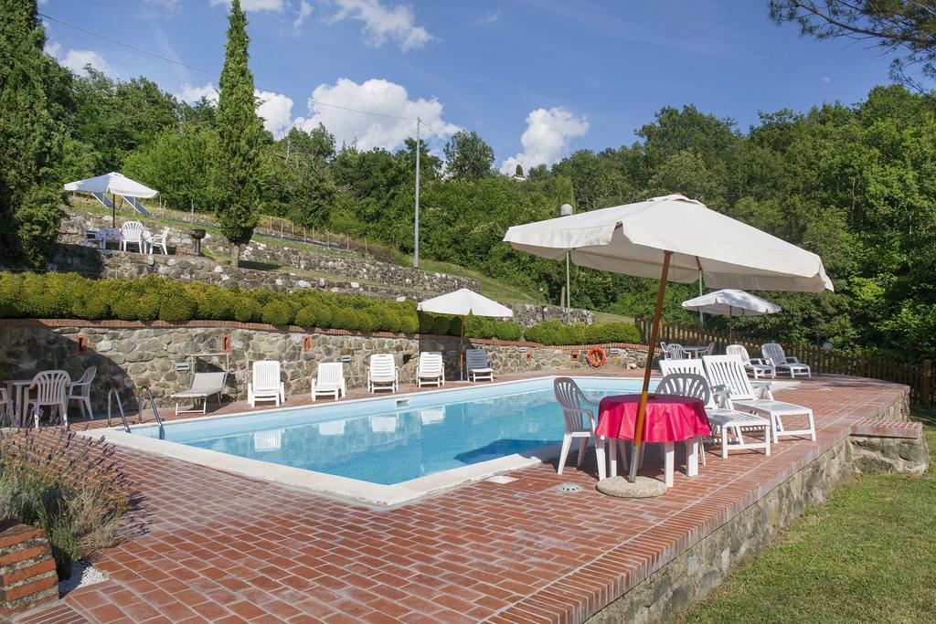Farm stay Pratofranco